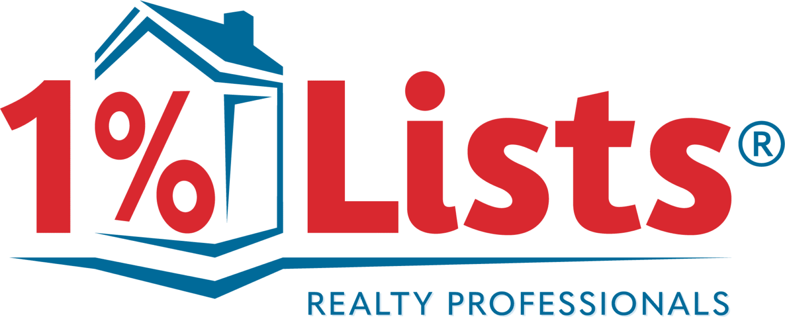 realty professionals logo