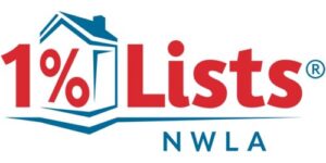 NWLA location logo